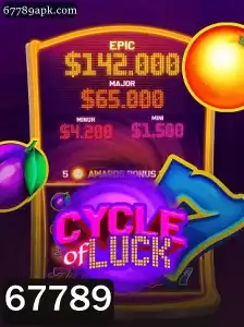 CycleofLuck: Descubra o Mundo Fascinante do Novo Jogo de Azar